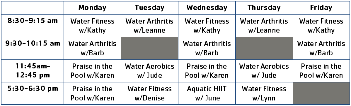 Embedded Image for: Water Fitness (Screenshot (20)3.png)