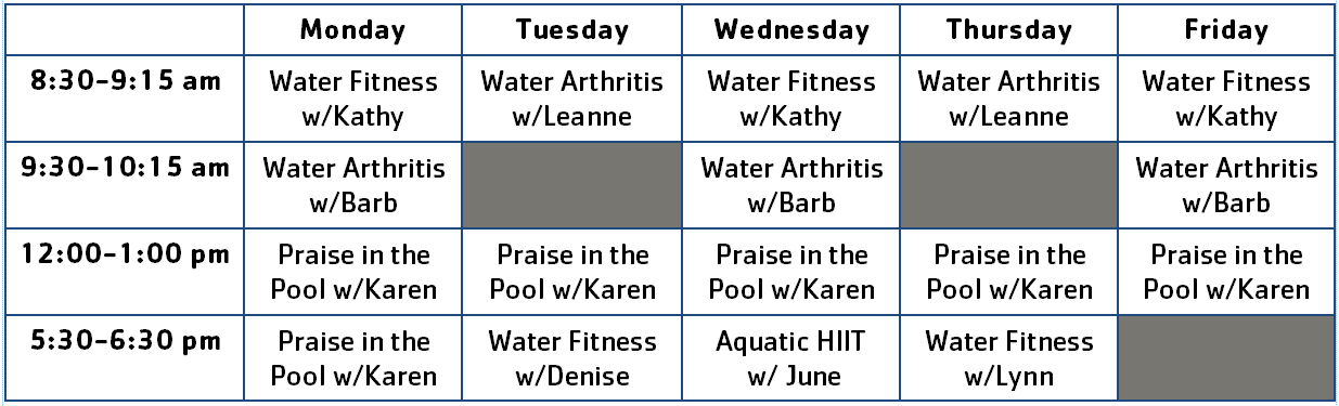 Embedded Image for: Water Fitness (Screenshot (30).png)